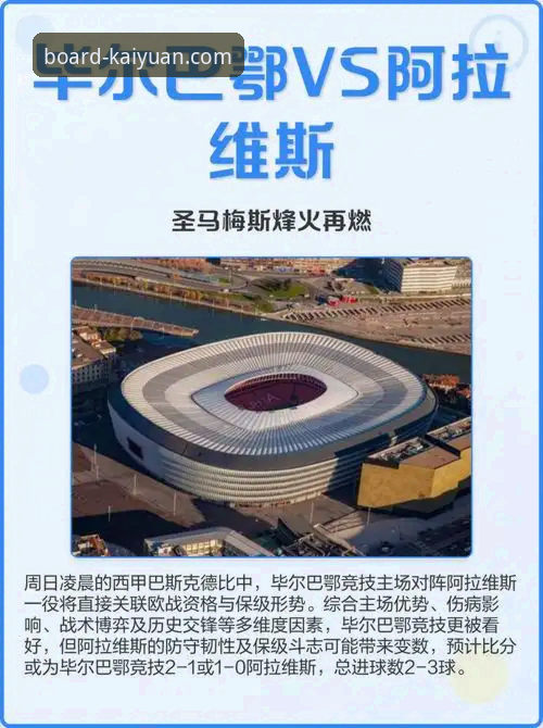 巴斯克德比最新动态：阿拉维斯激战毕尔巴鄂竞技，保级与欧战命运一触即发
