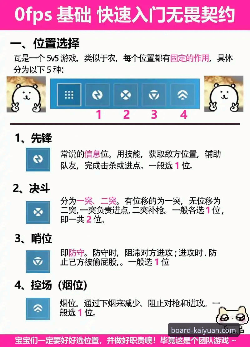 开元棋盘平台电竞竞猜操作教程：从入门到精通的全流程指南